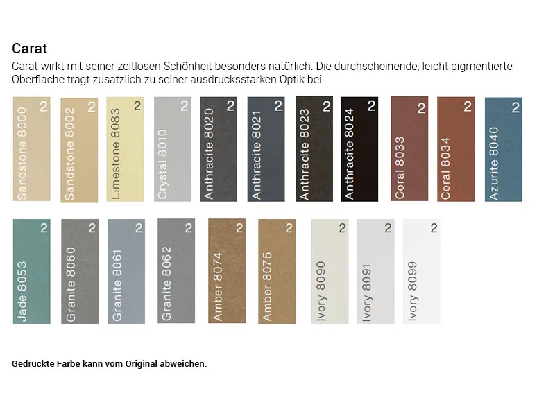 8mm CARAT Faserzement Fassadenplatte