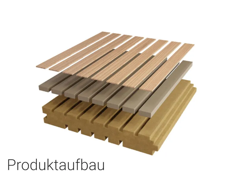 38mm Eiche/Natur Akustik Paneel N+F