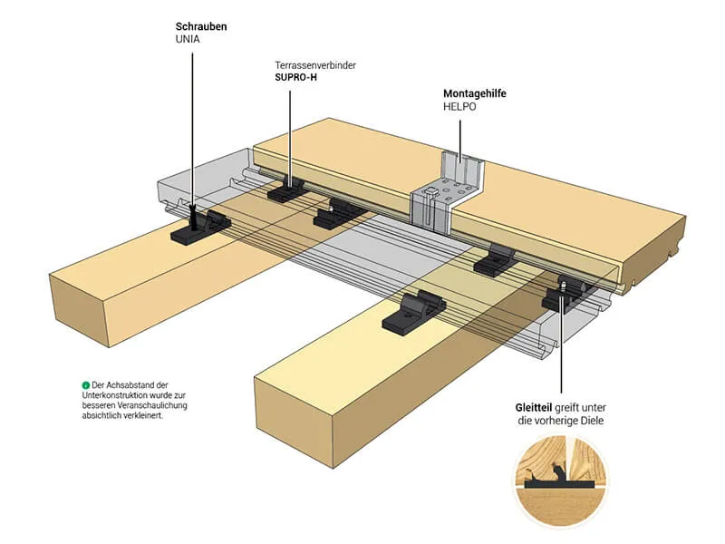 SUPRO-H Terrassenverbinder inkl. 1 HELPO