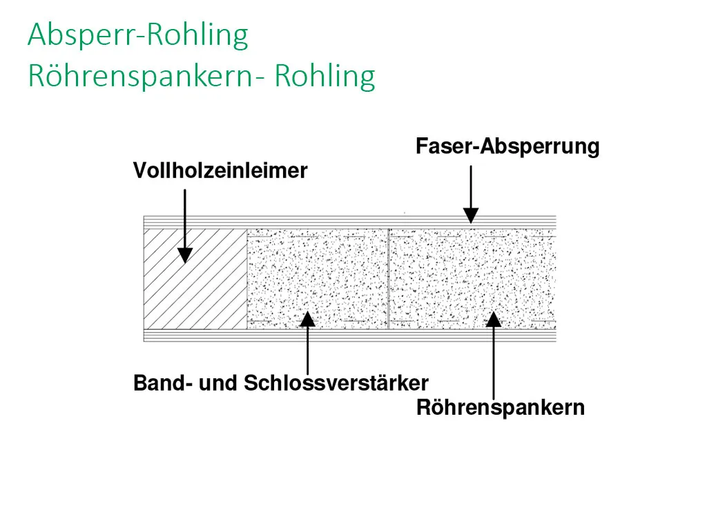 \\DAVID\Daten\Shopartikelbilder\Konold\Rohling_RSP_.jpg